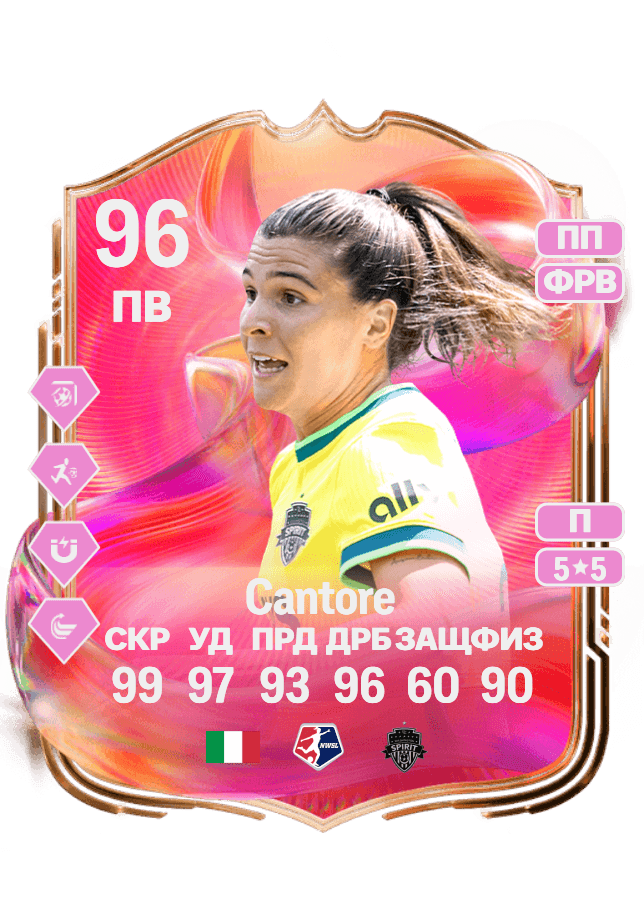 Sofia Cantore card