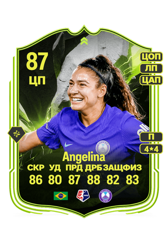 Angelina card