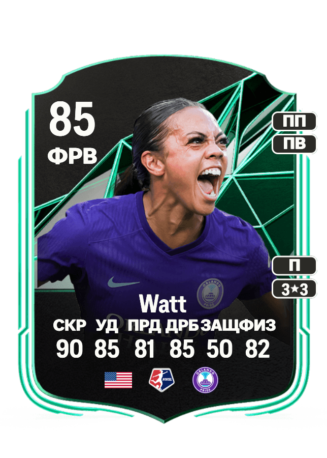 Ally Watt card