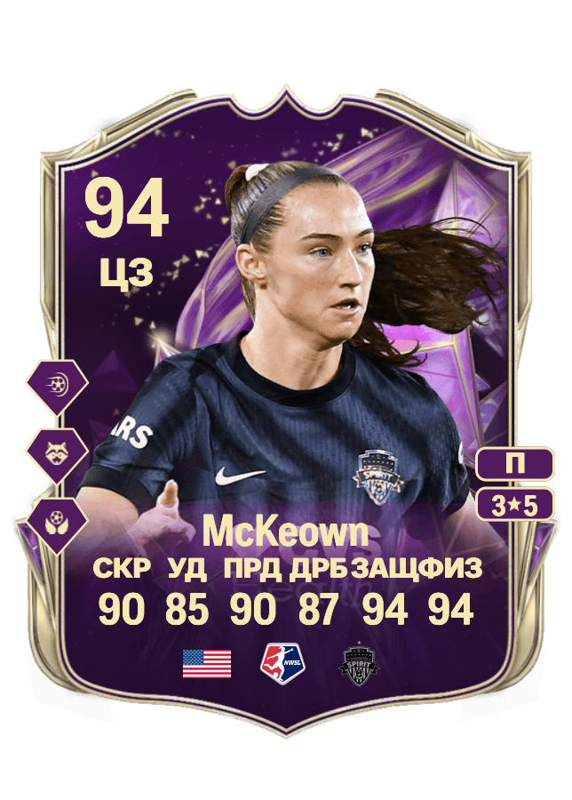 Tara McKeown card