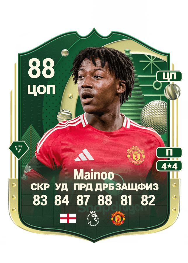 Kobbie Mainoo card