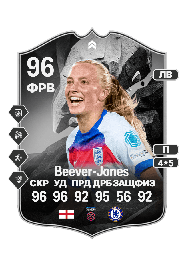 Agnes Beever-Jones card