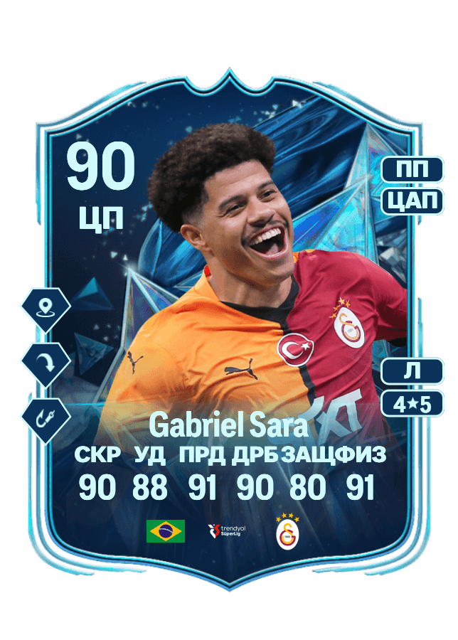 Gabriel Sara card