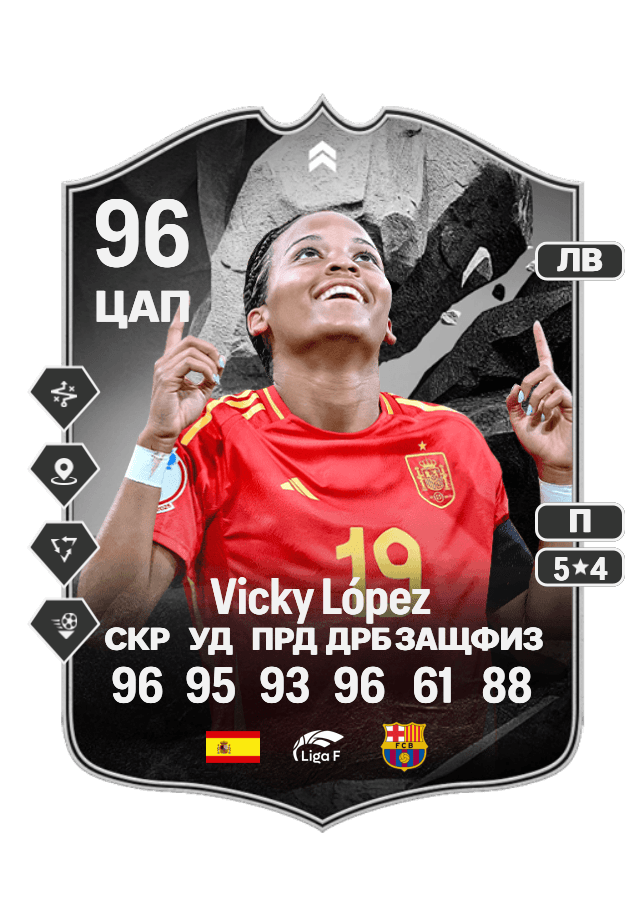 Vicky López card