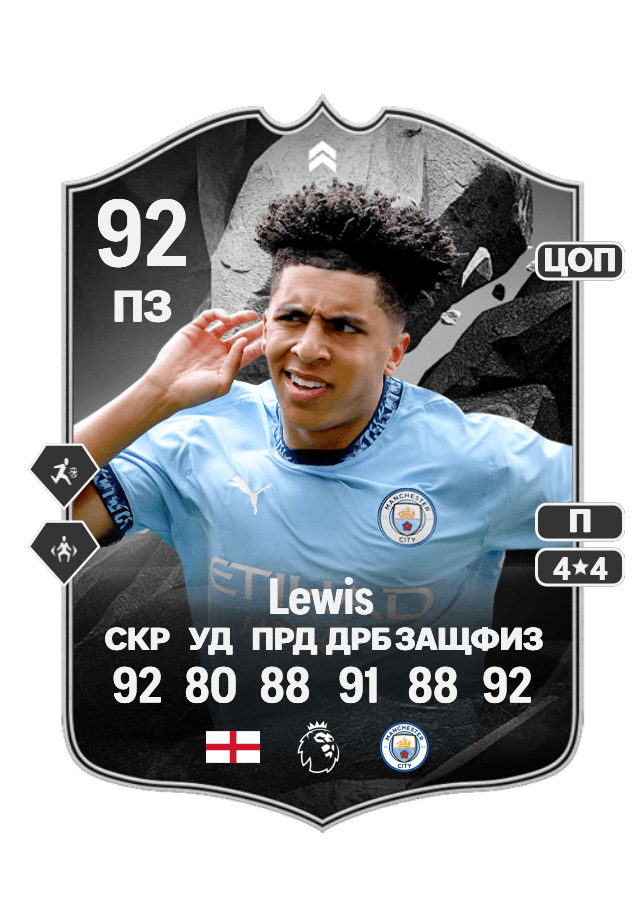 Rico Lewis card