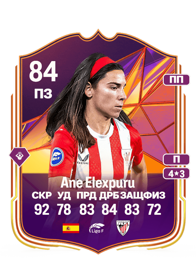 Ane Elexpuru card