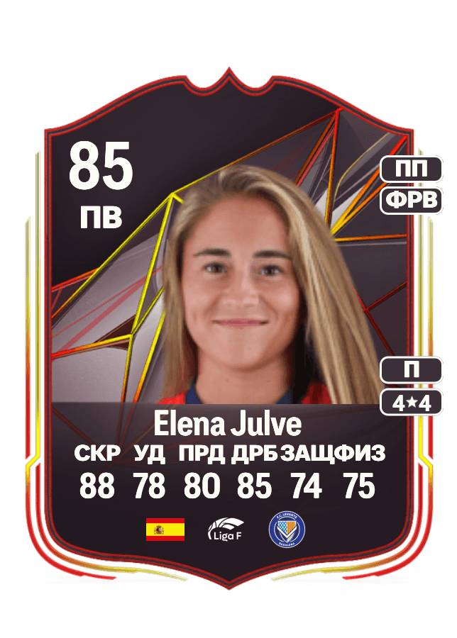 Elena Julve card