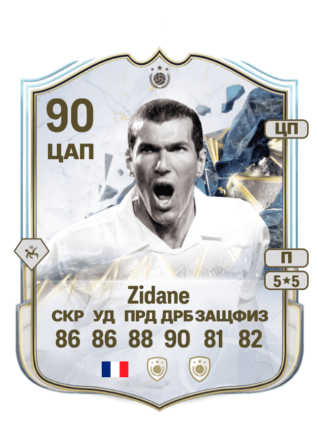 Zinedine Zidane card
