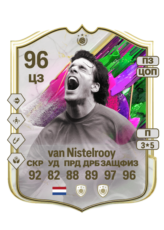 Ruud van Nistelrooy card