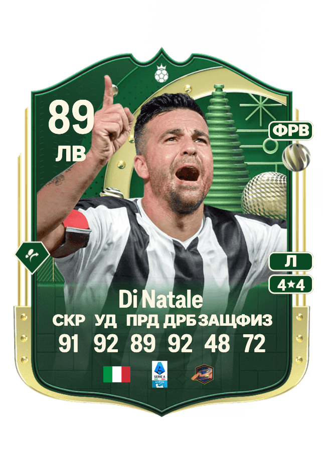 Antonio Di Natale card