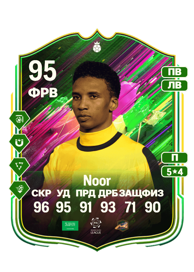 Mohammed Noor card
