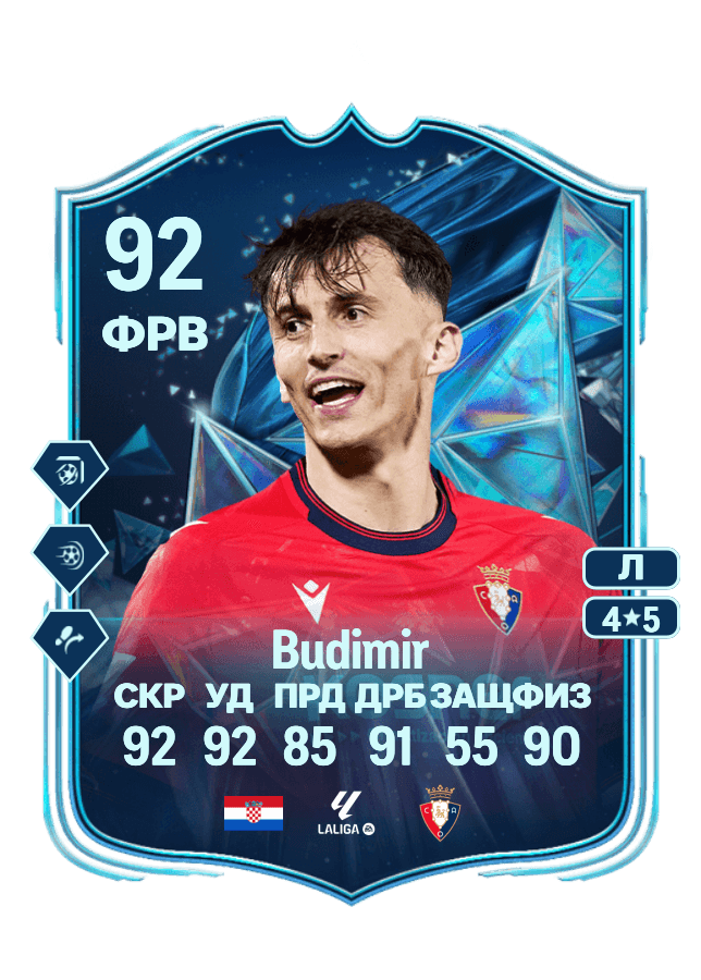 Ante Budimir card