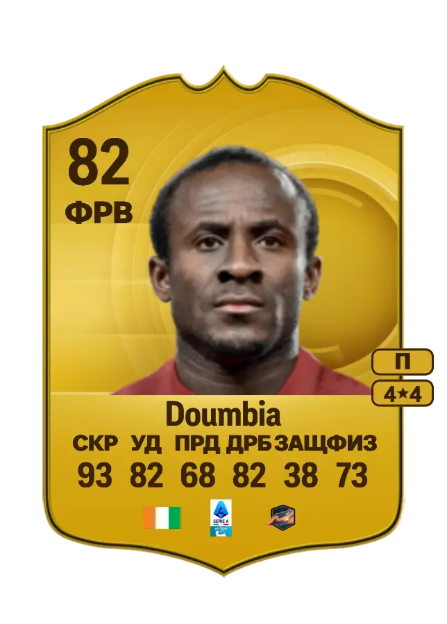 Seydou Doumbia card