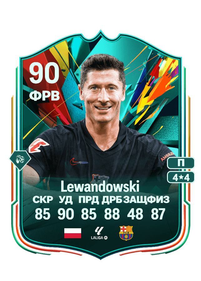 Robert Lewandowski card