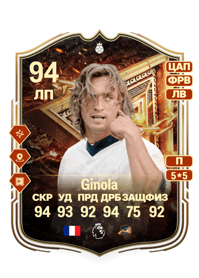 David Ginola card