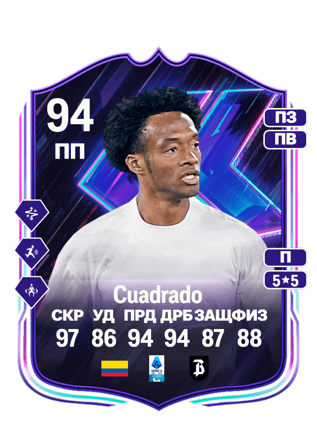 Juan Cuadrado card