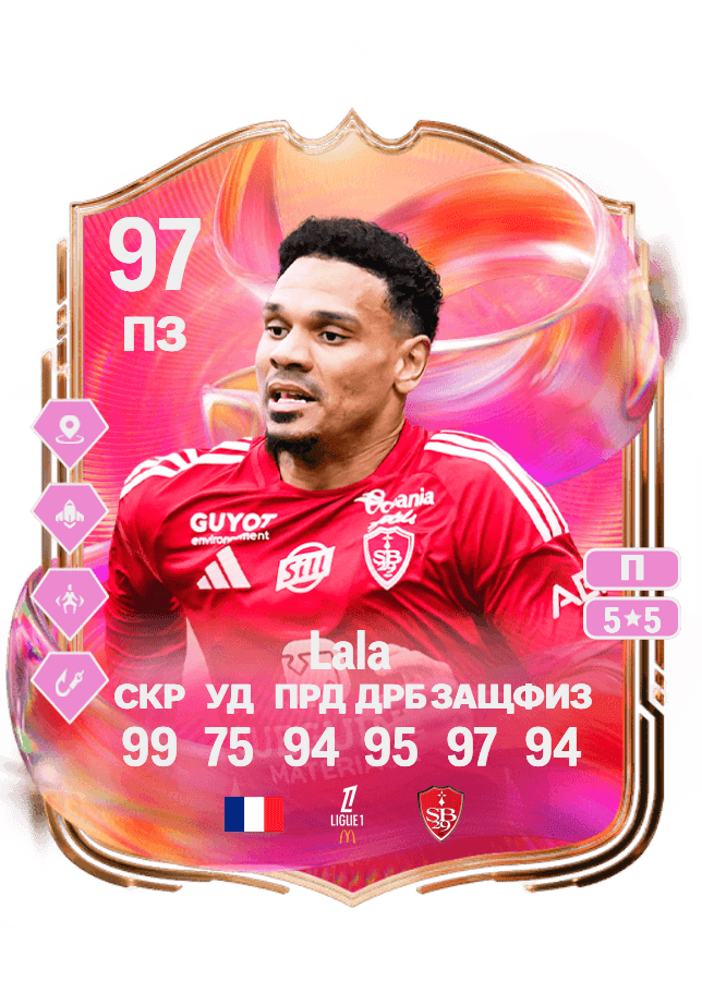 Kenny Lala card