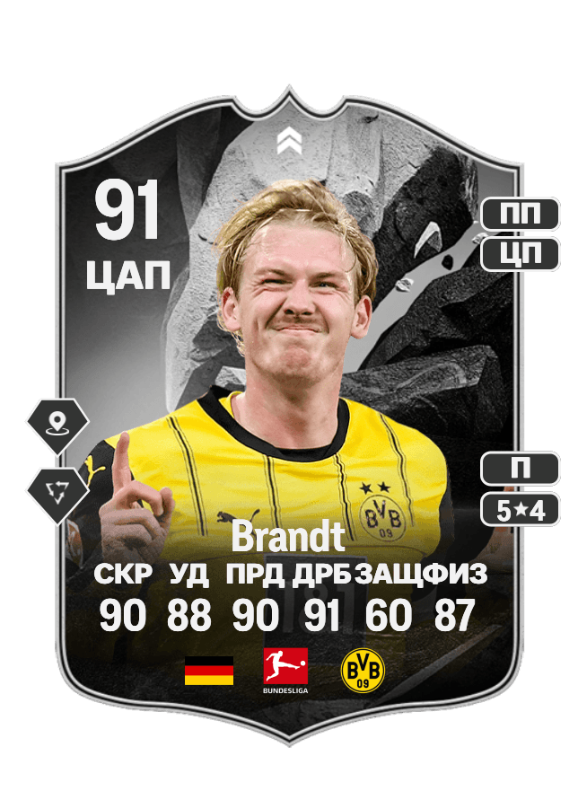 Julian Brandt card