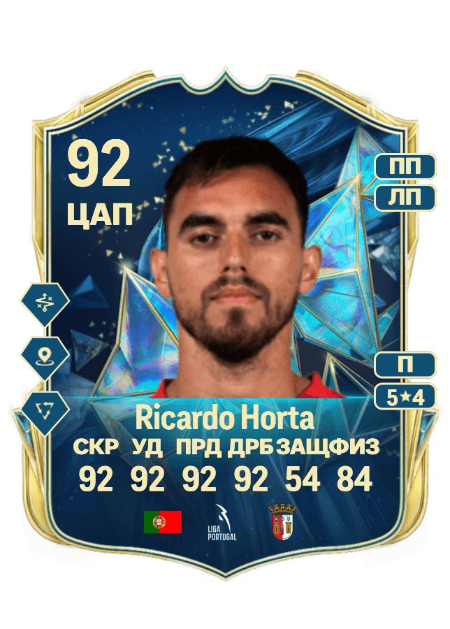Ricardo Horta card