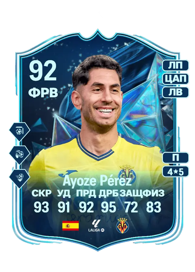 Ayoze Pérez card