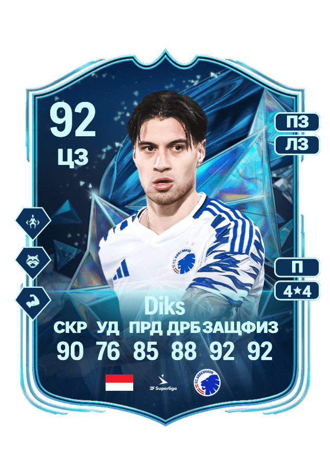 Kevin Diks card