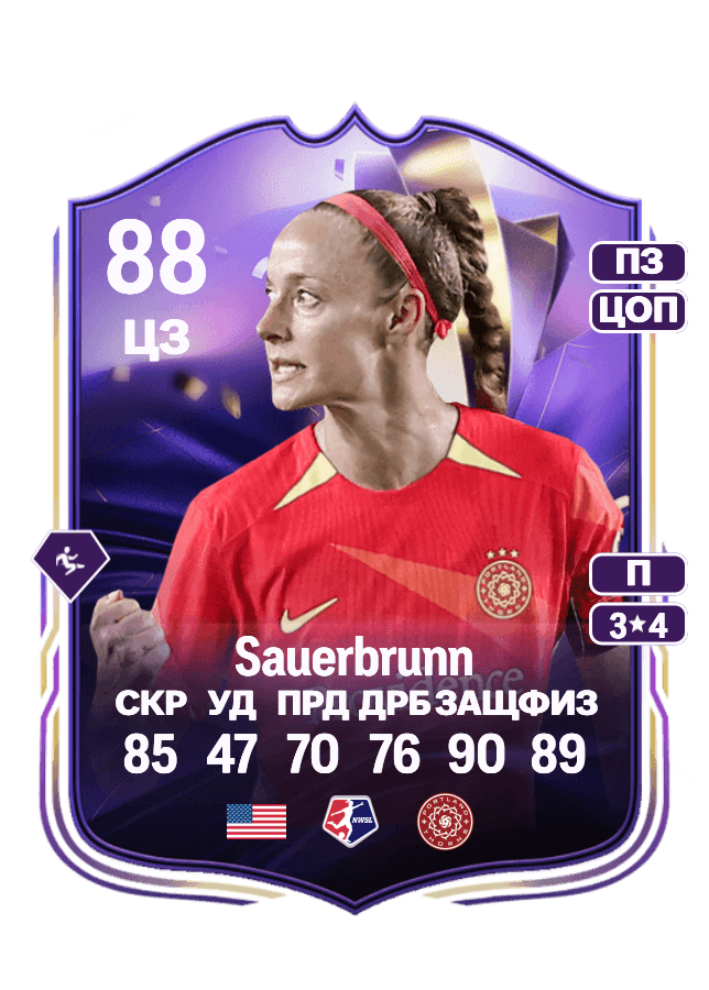 Becky Sauerbrunn card