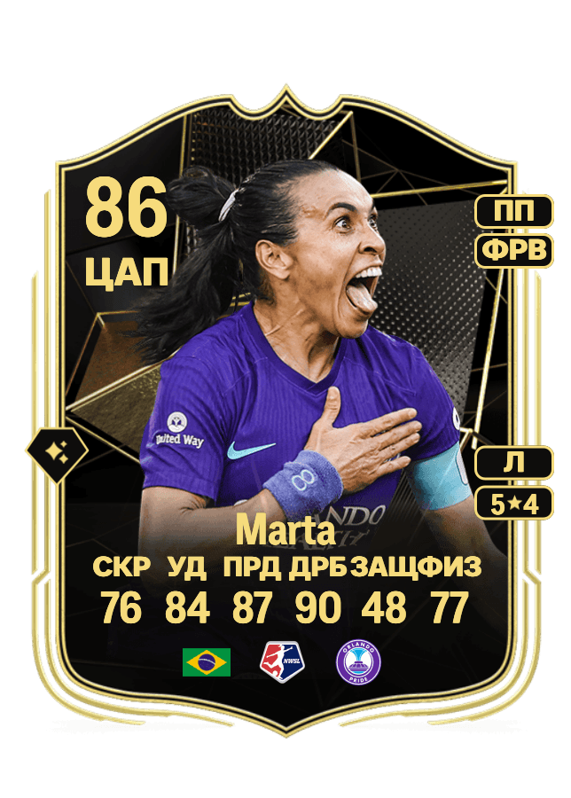 Marta card