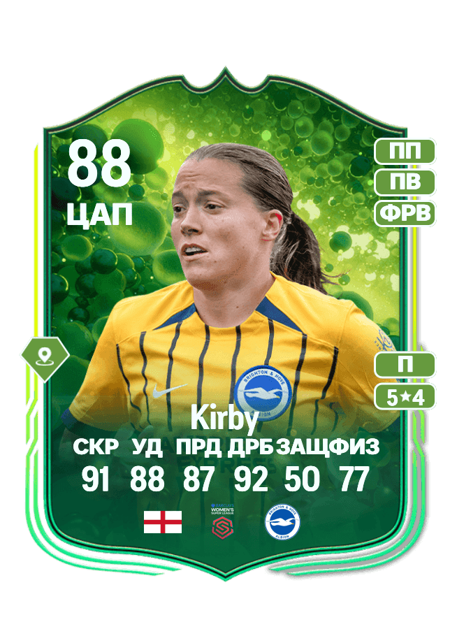 Fran Kirby card