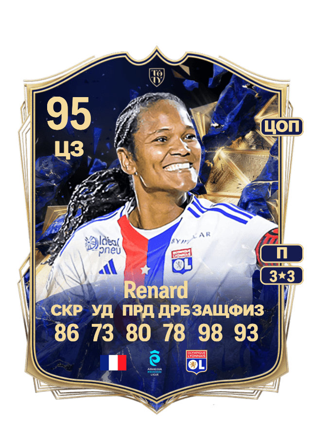 Wendie Renard card