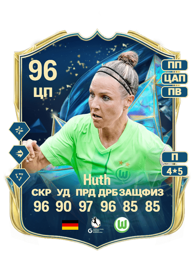 Svenja Huth card