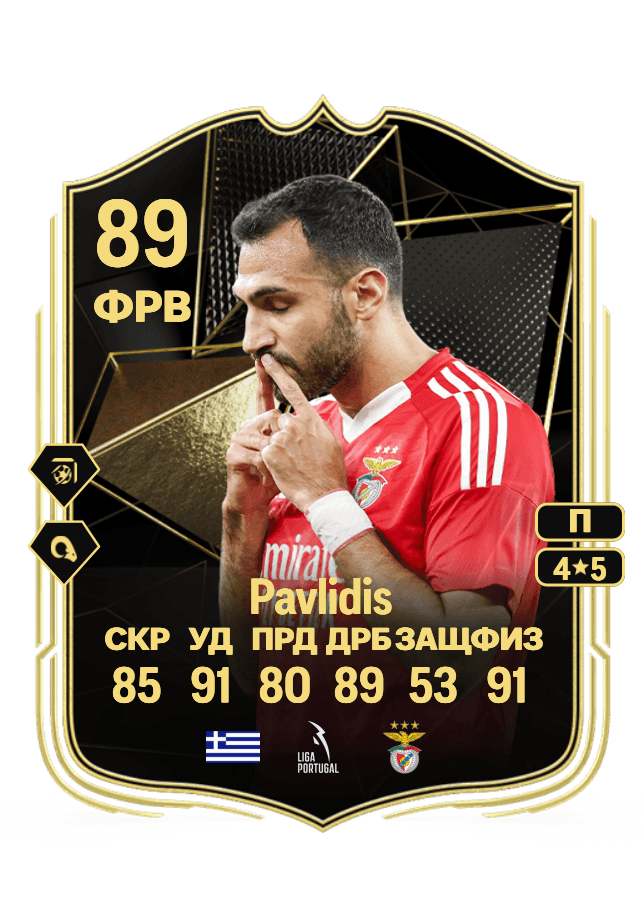 Vangelis Pavlidis card