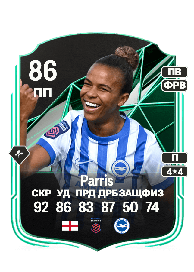 Nikita Parris card