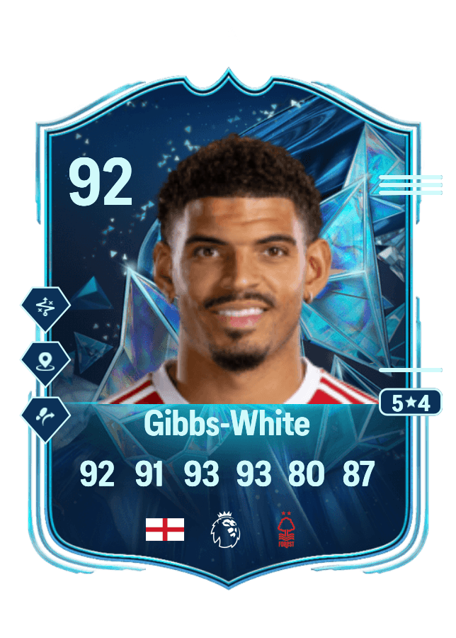 Morgan Gibbs-White card