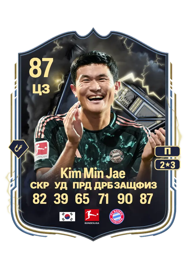 Kim Min Jae card