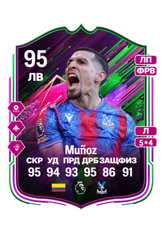 Daniel Muñoz card