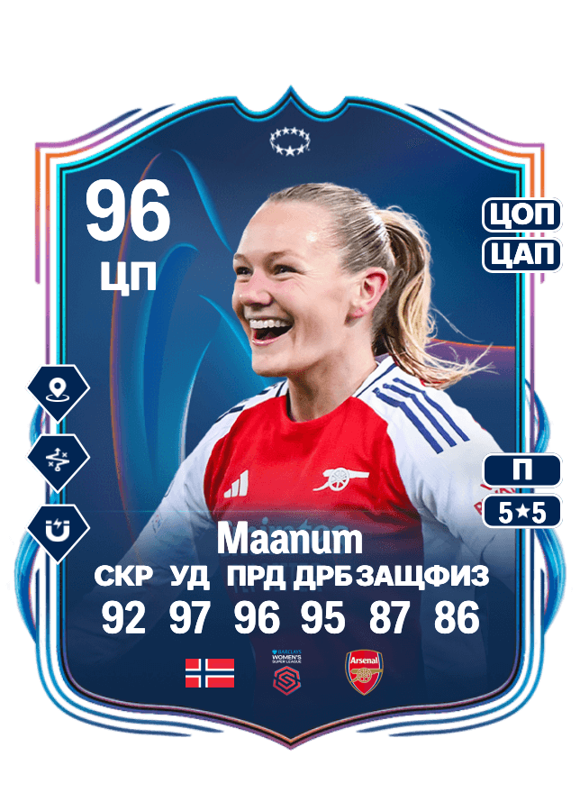 Frida Maanum card