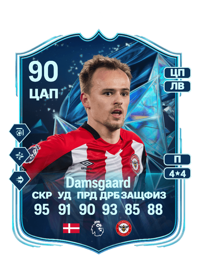 undefined undefined card