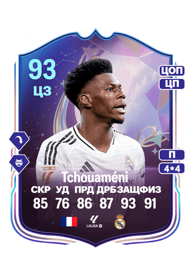 Aurélien Tchouaméni card
