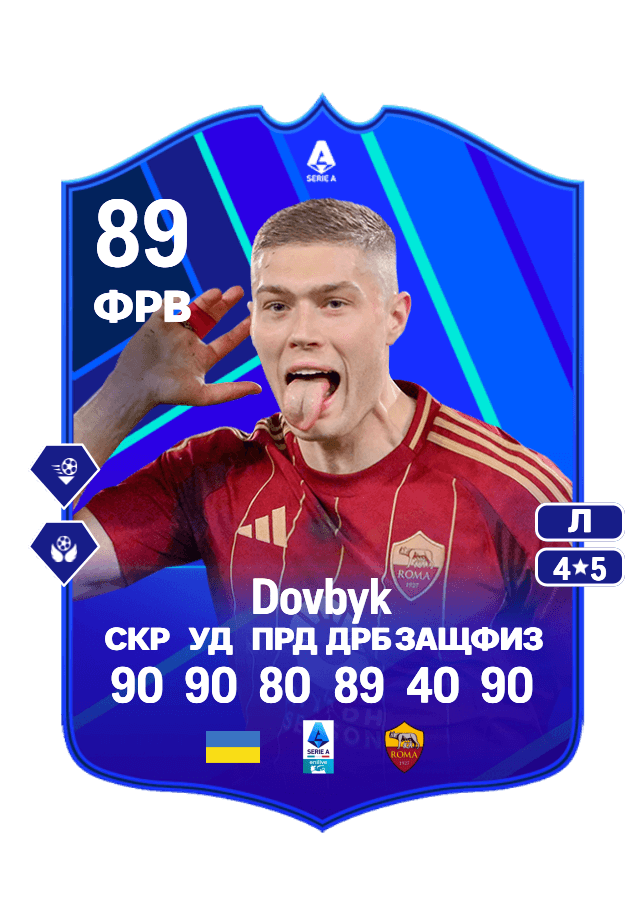 Artem Dovbyk card
