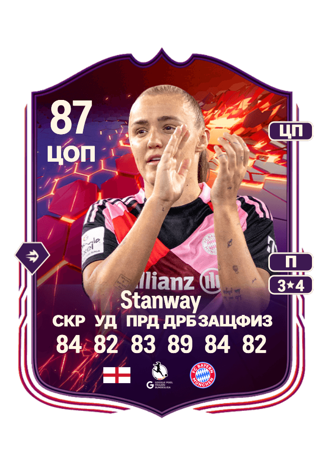 Georgia Stanway card