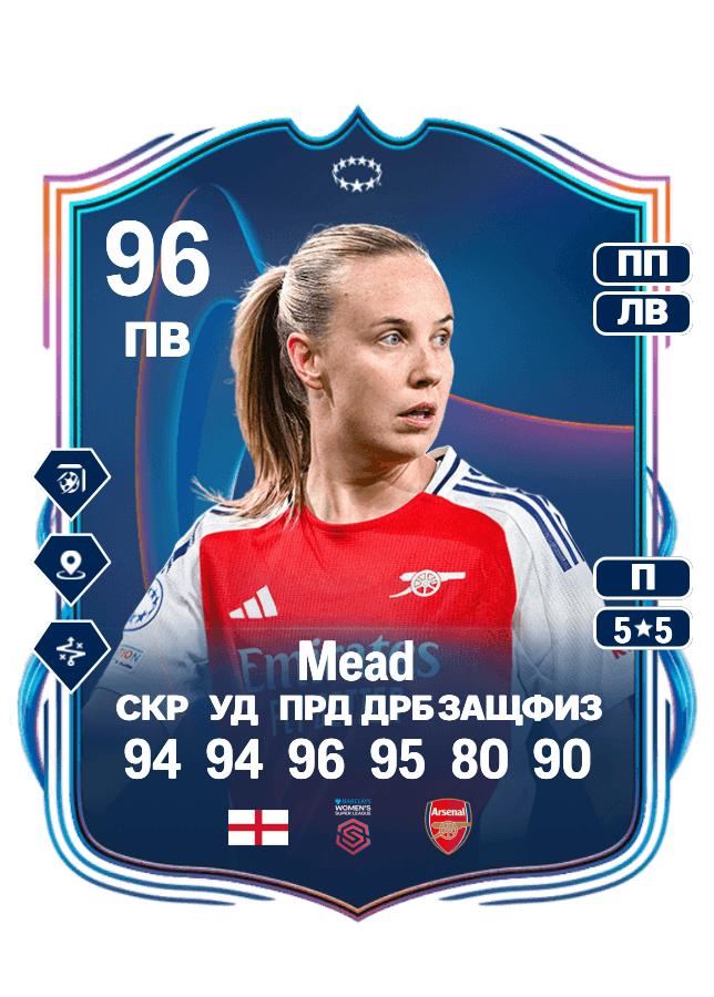 Beth Mead card