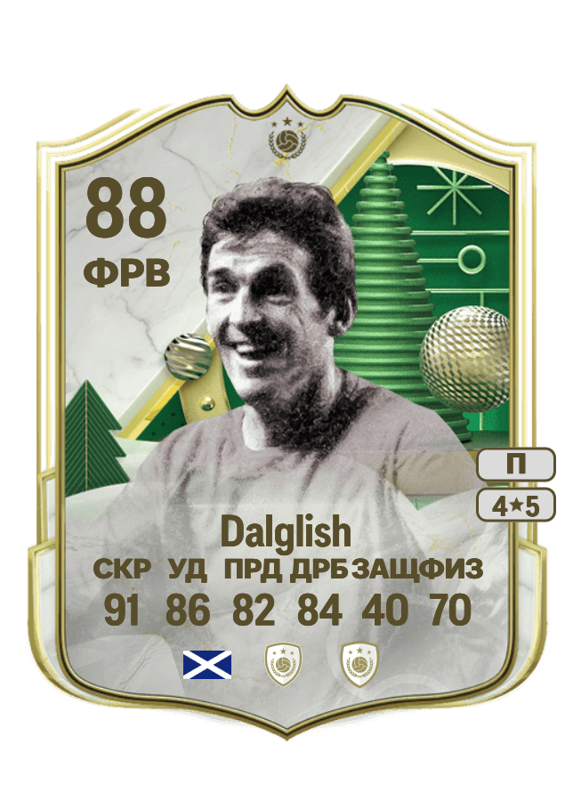 Kenny Dalglish card