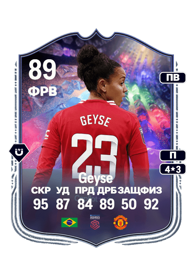 Geyse card