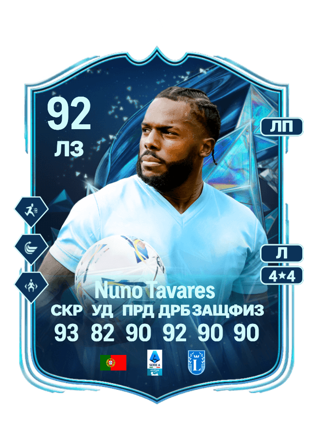 Nuno Tavares card