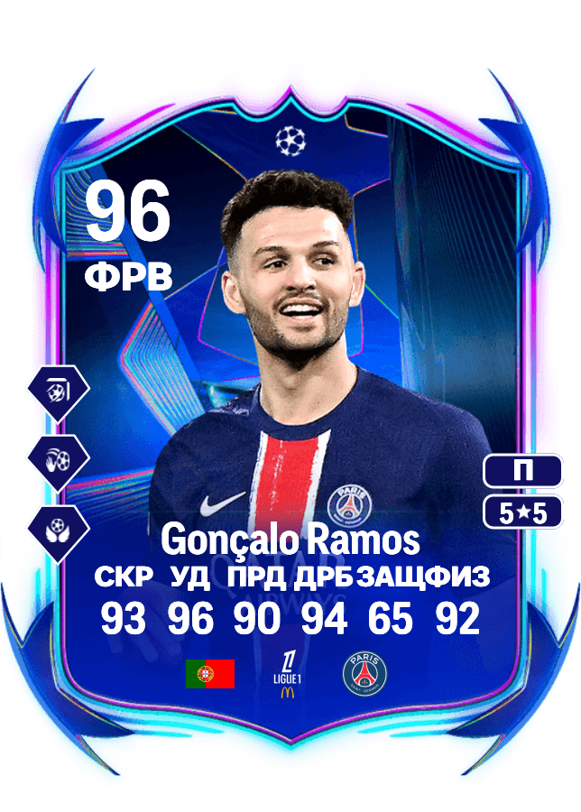 Gonçalo Ramos card
