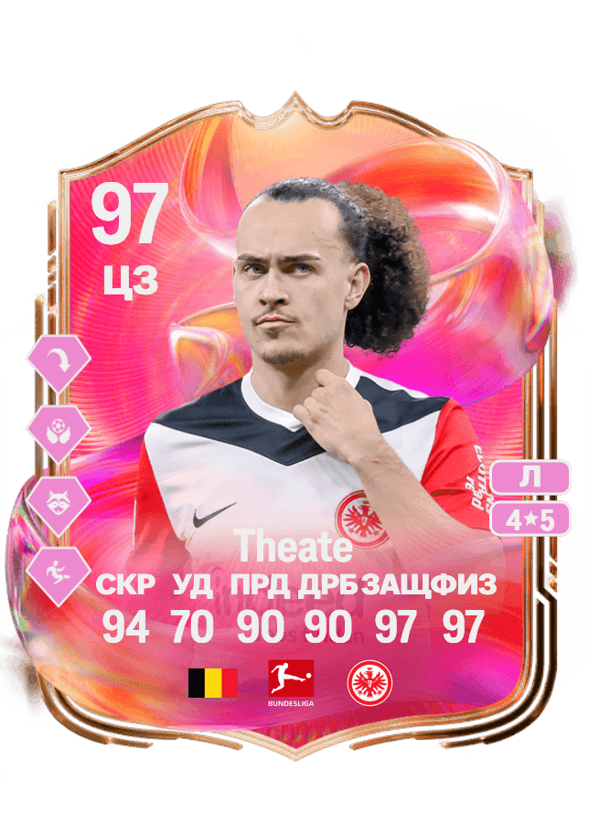 Arthur Theate card