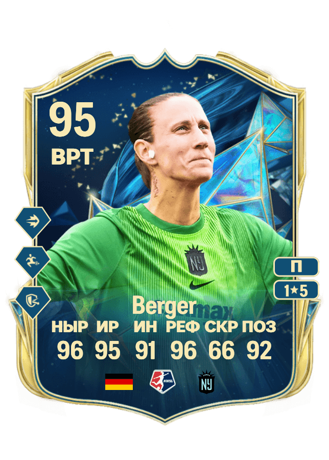 Ann-Katrin Berger card