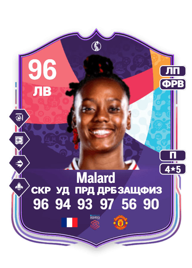 Melvine Malard card