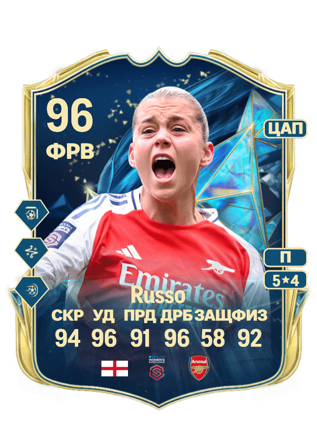 Alessia Russo card