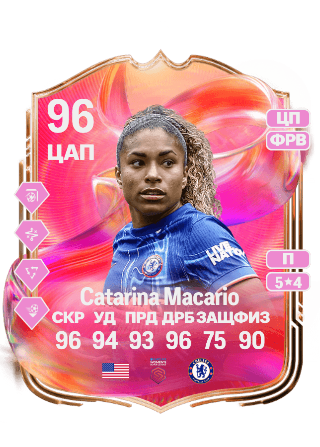 Catarina Macario card